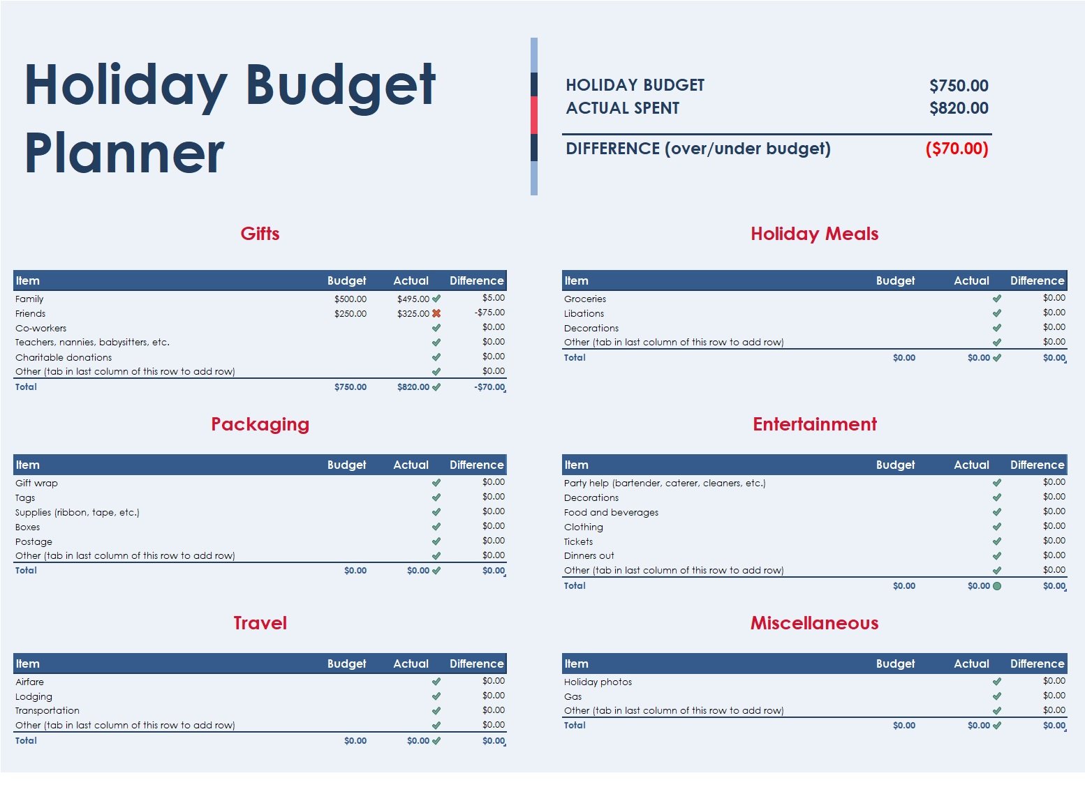 Holiday Budget Planner Template In Excel (Download.xlsx)