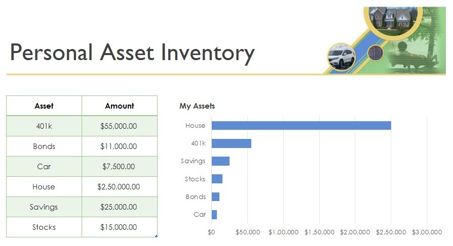 Personal Asset Inventory Template In Excel (Download.xlsx)