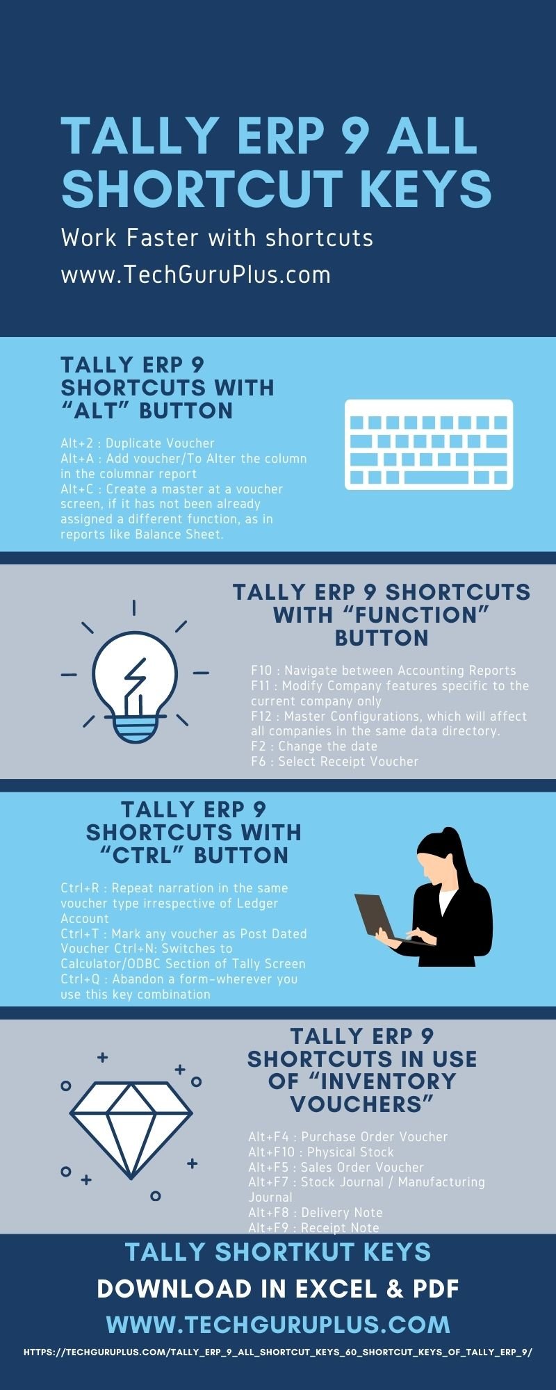 Tally ERP 9 Shortcut Keys in pdf and excel
