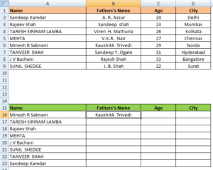 Using of Vlookup Command in Excel (With Example)