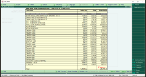 Item wise Sales Summery TDL for Tally ERP 9