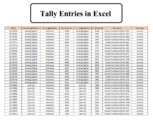 How to Import Data from Excel To Tally ERP 9 (Download Free TDL)