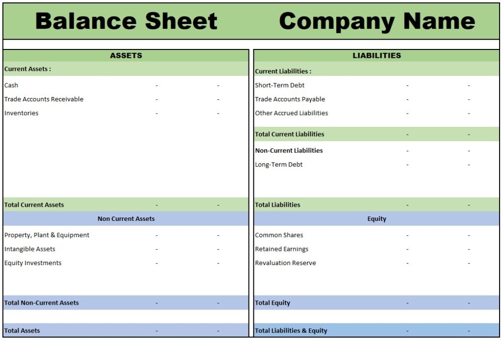 Balance Sheet Free Template in Excel