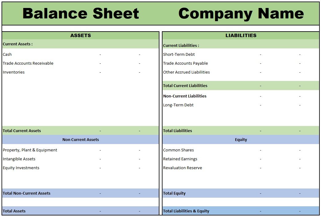 Balance Sheet ,Free Template Foe Excel