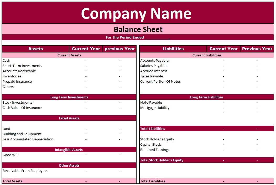 balance sheet format in excel