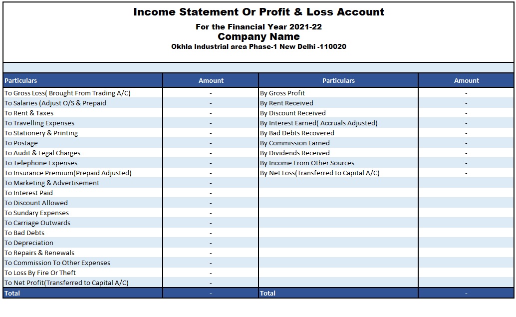 Balance Sheet Profit And Loss Account Format In Excel