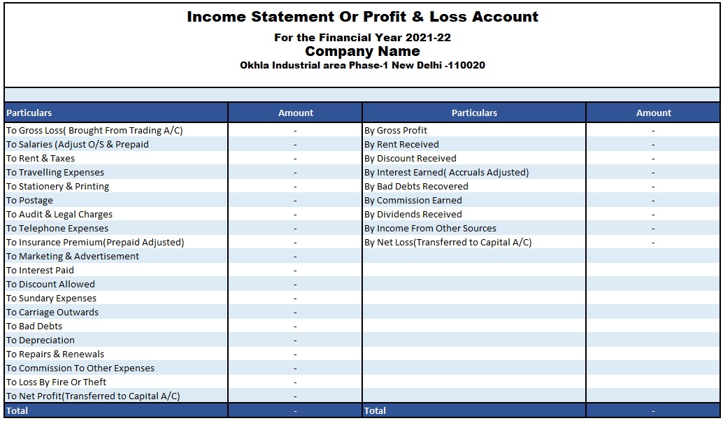 Download Profit And Loss Account Excel Template Excel Data