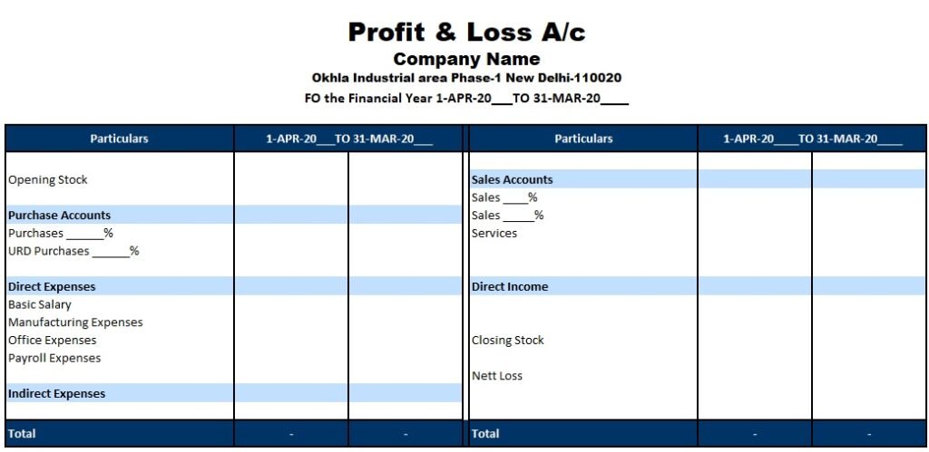 Profit Loss Template Free Monthly Annual P L Template Xls