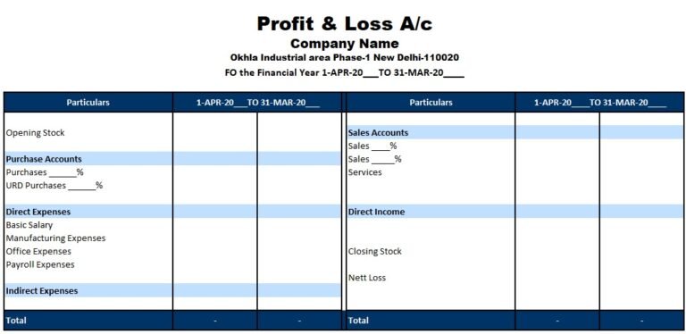Profit Loss Template Free Monthly Annual P L Template Xls