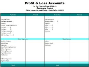 Profit and Loss Statement Free Template For Excel