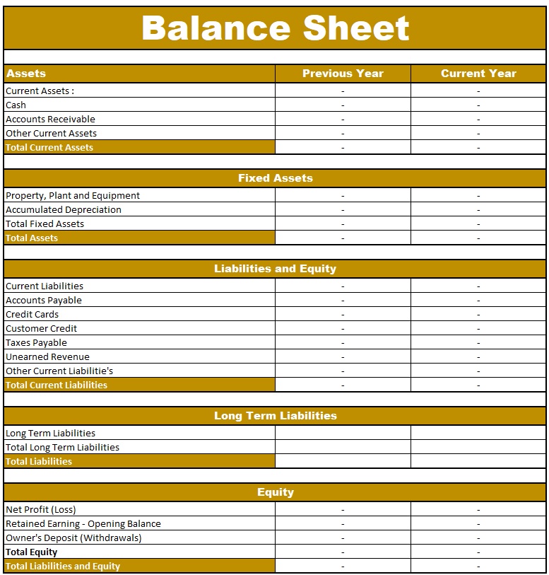 Pvt Ltd Company Balance Sheet Format In Excel