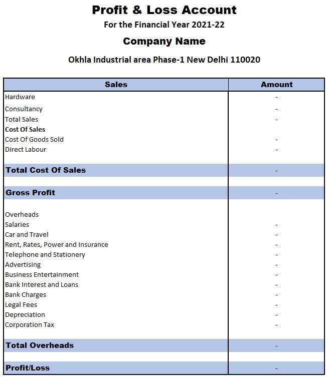 Pvt Ltd Company Profit &Loss Format In Excel