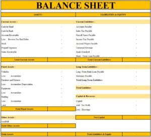 Sample Balance Sheet Template For Excel
