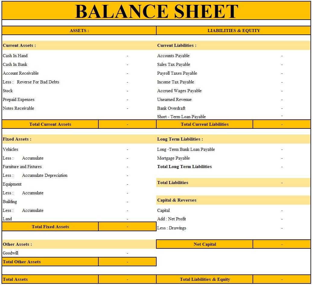 Sample Balance Sheet Template For Excel.