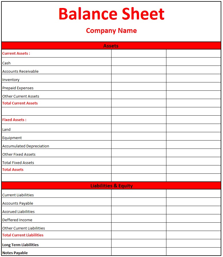 balance sheet format in excel