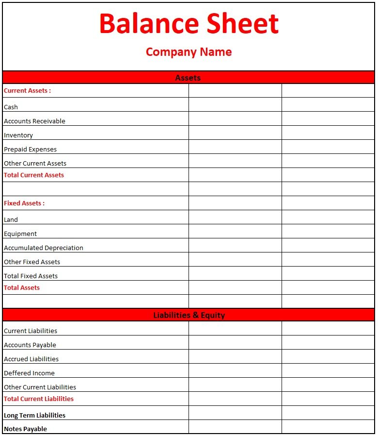 Simple Balance Sheet Template In Excel