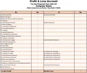 Simple Profit Loss Template In Excel