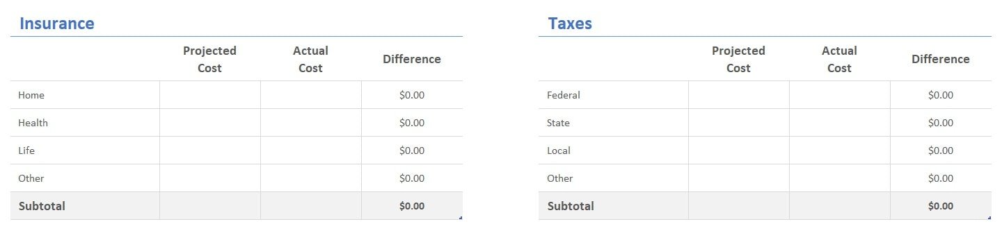 Insurance & Taxes Personal Monthly Budget Template in Excel-min