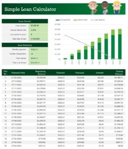 Loan Calculator Template in Excel (Download.xlsx)
