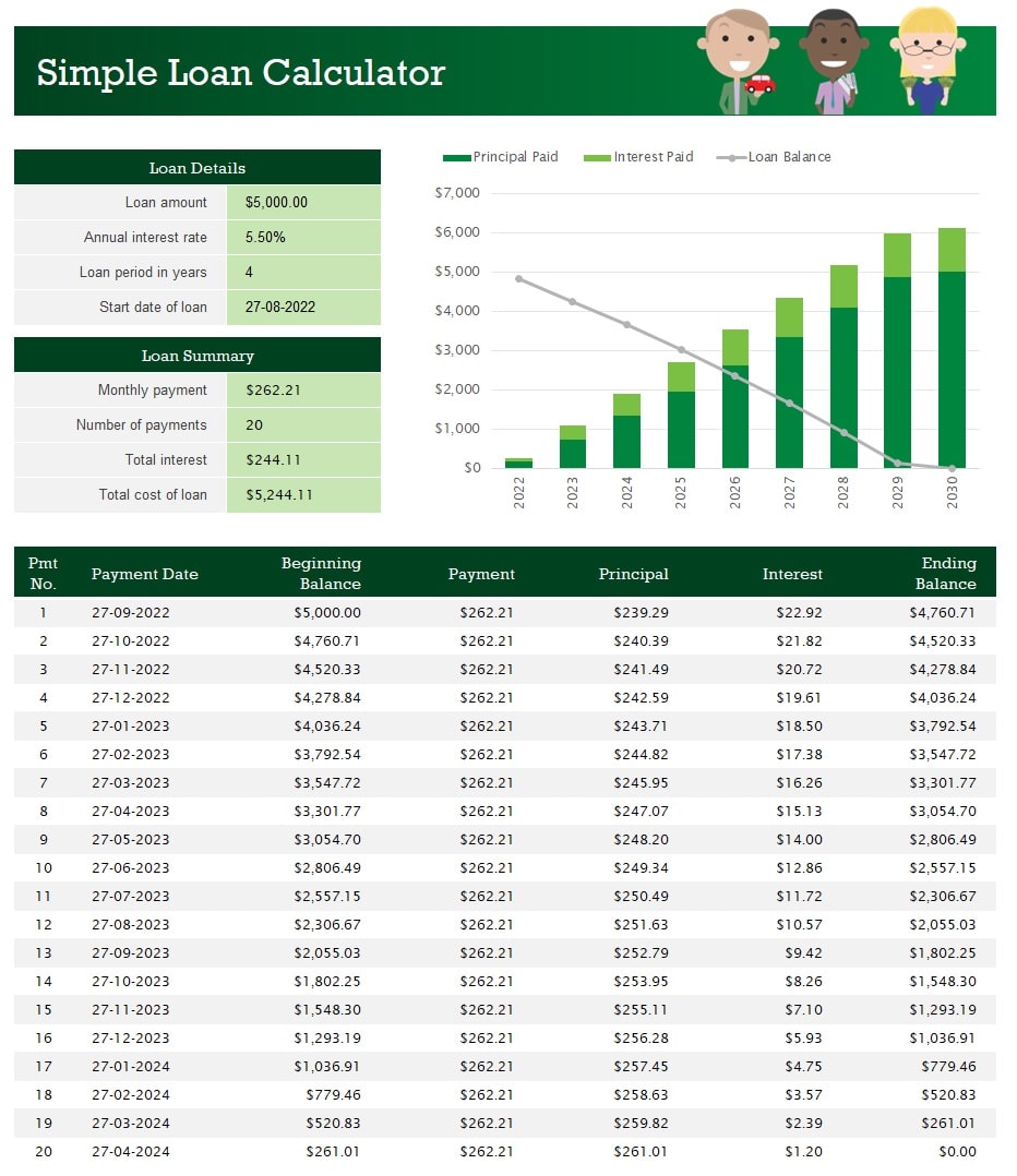 Loan Calculator Template in Excel (Download.xlsx)