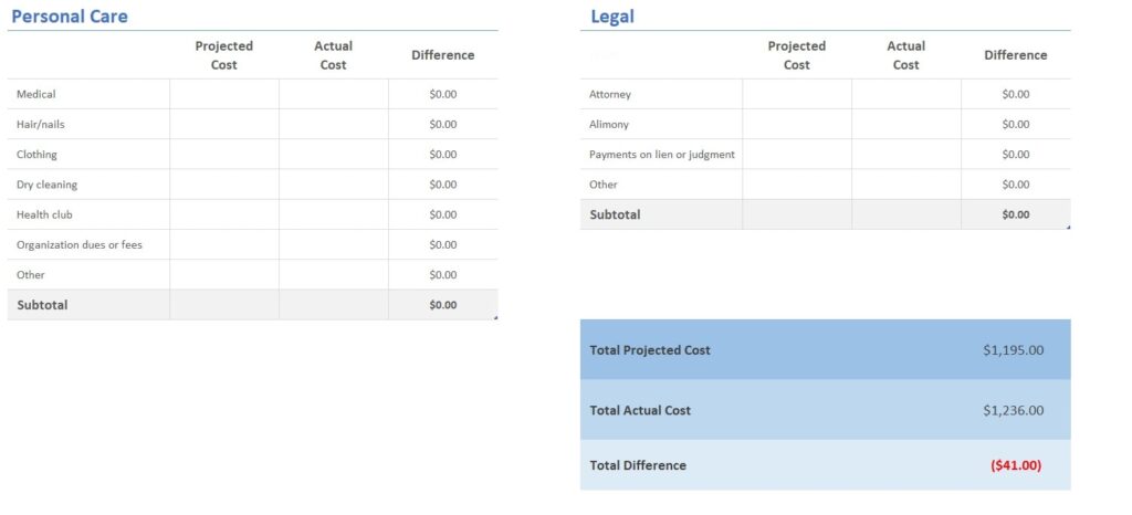Personal Monthly Budget Template In Excel Download Xlsx Personal Monthly Budget Template In Excel Download Xlsx