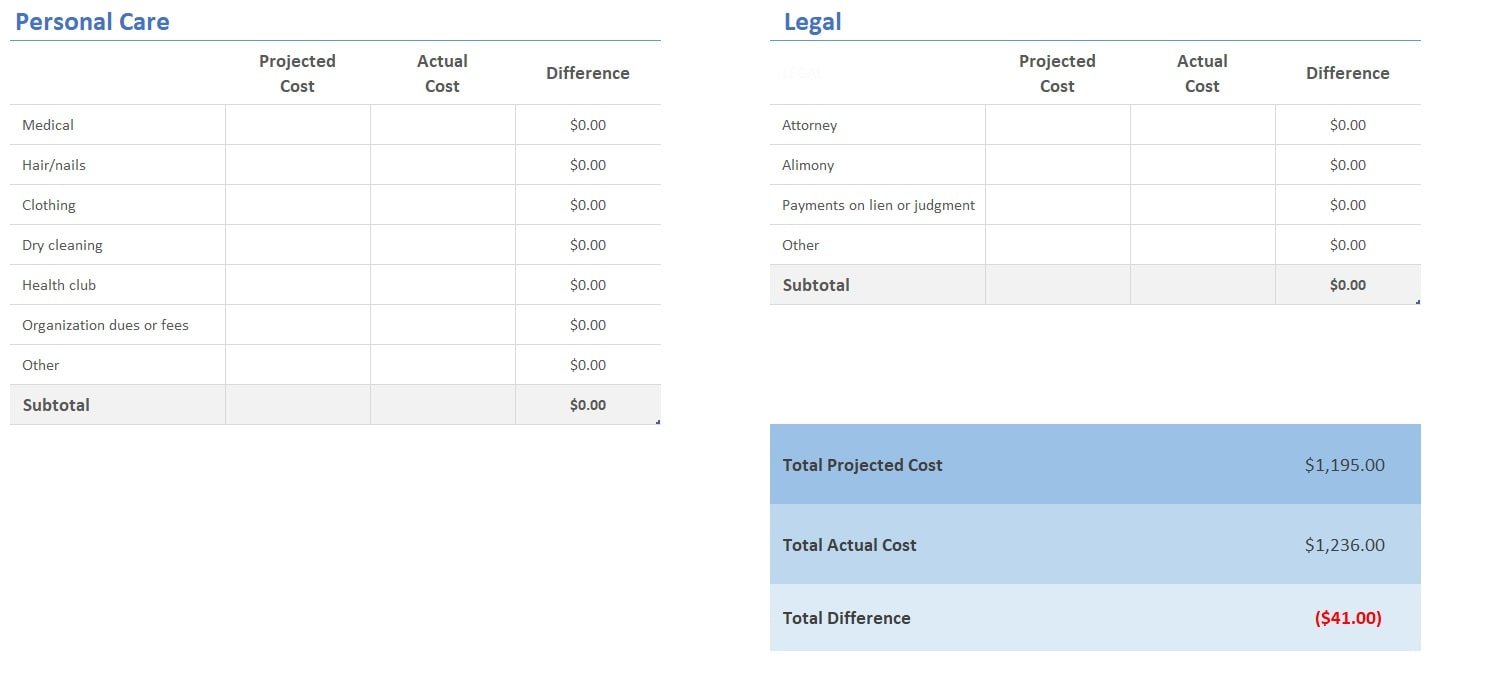 Personal Care and Legal Personal Monthly Budget Template in Excel-min