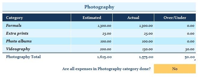 Photography sheet Wedding Budget Planner Template in Excel (Download.xlsx)