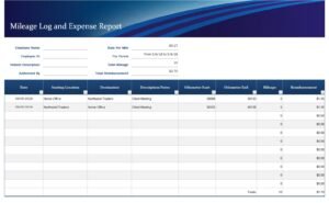 Blue Mileage And Expense Report Template In Excel (Download.Xlsx)