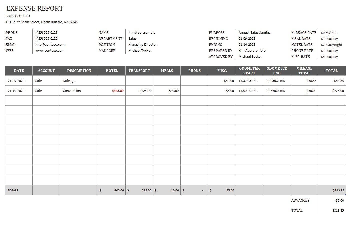 Business Expense Report Template In Excel (Download.Xlsx)