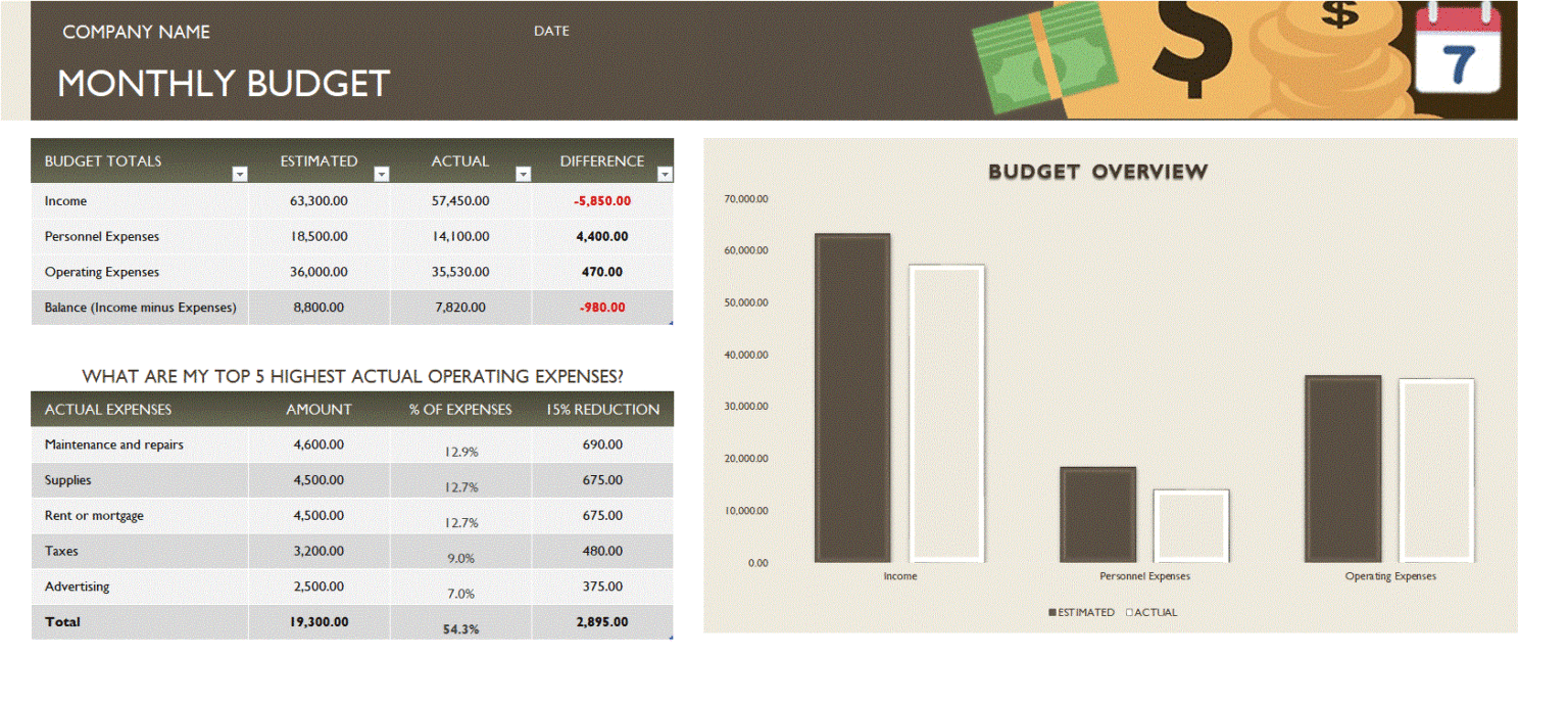 Loan Calculator Template In Excel (Download.xlsx)