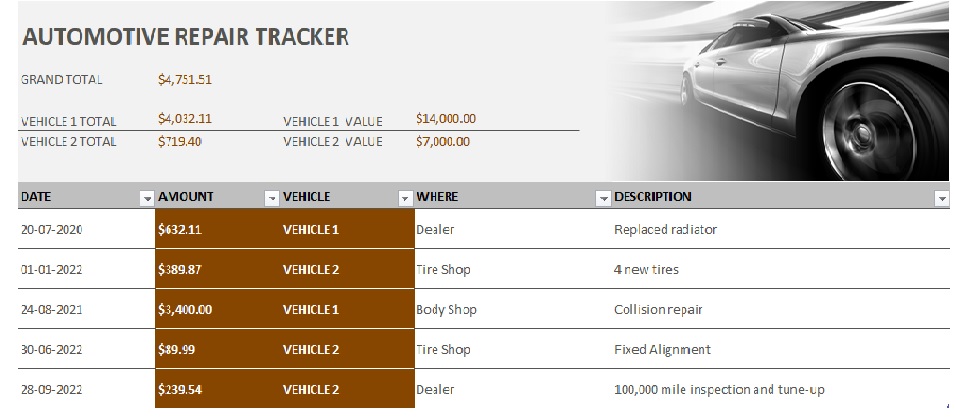 Car Repair Tracker Template In Excel Download xlsx 