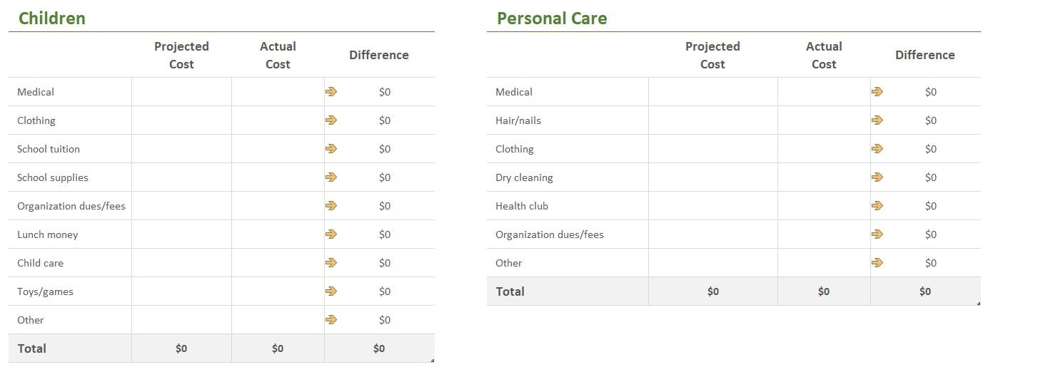 Children and personal care Budget Planner Template in Excel