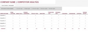 Competitor Analysis Template In Excel (Download.Xlsx)