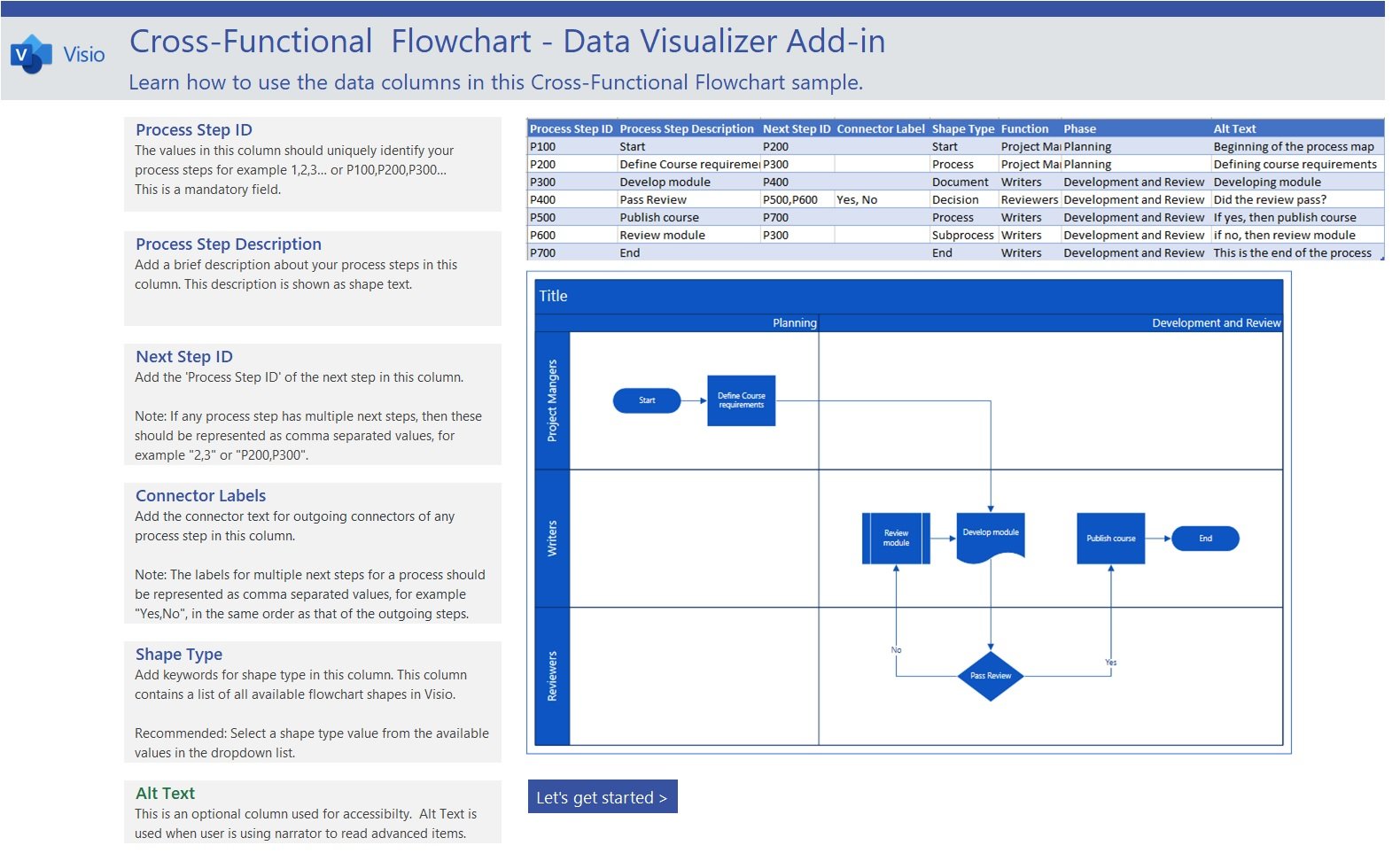 Cross-Functional Flowchart from Data Template In Excel (Download.xlsx)