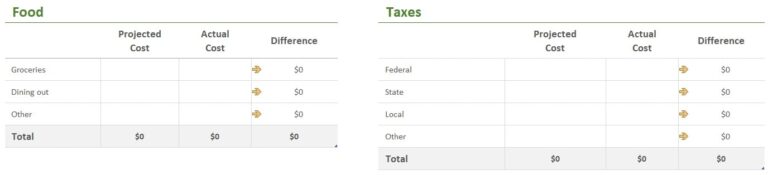 Family Budget Planner Template in Excel (Download.xlsx)