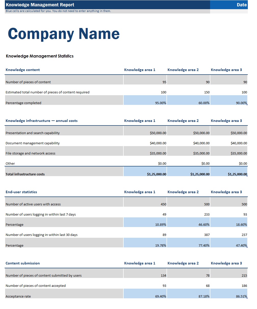 Knowledge Management Report Template In Excel Download xlsx 