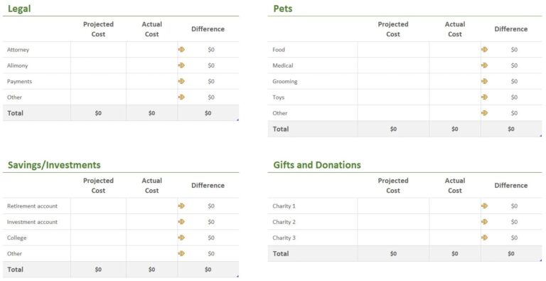 Family Budget Planner Template in Excel (Download.xlsx)