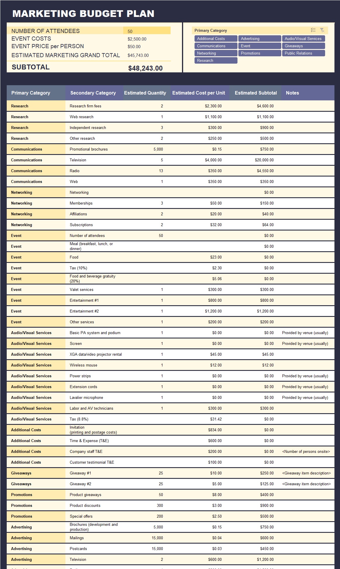 Marketing Event Budget Template In Excel (Download.xlsx)