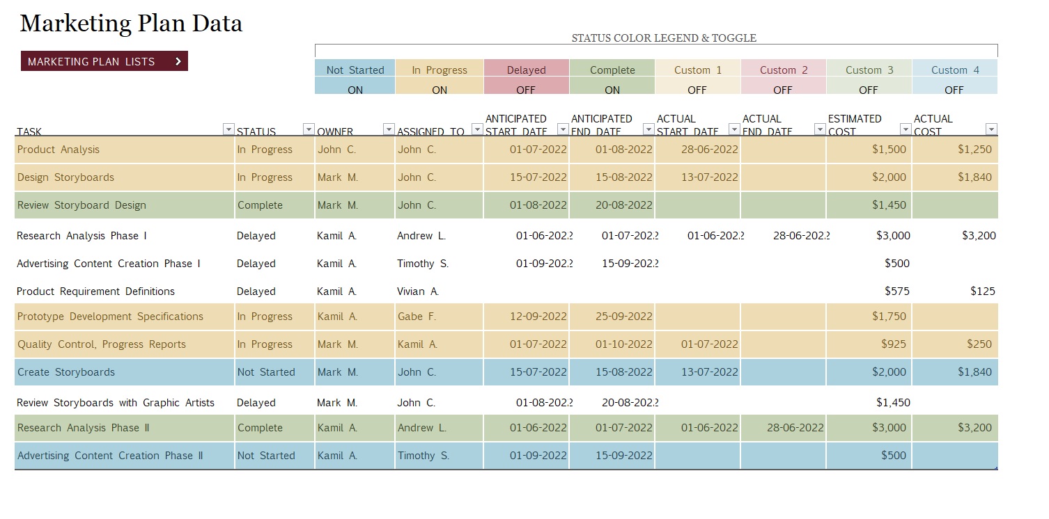 sales plan excel template