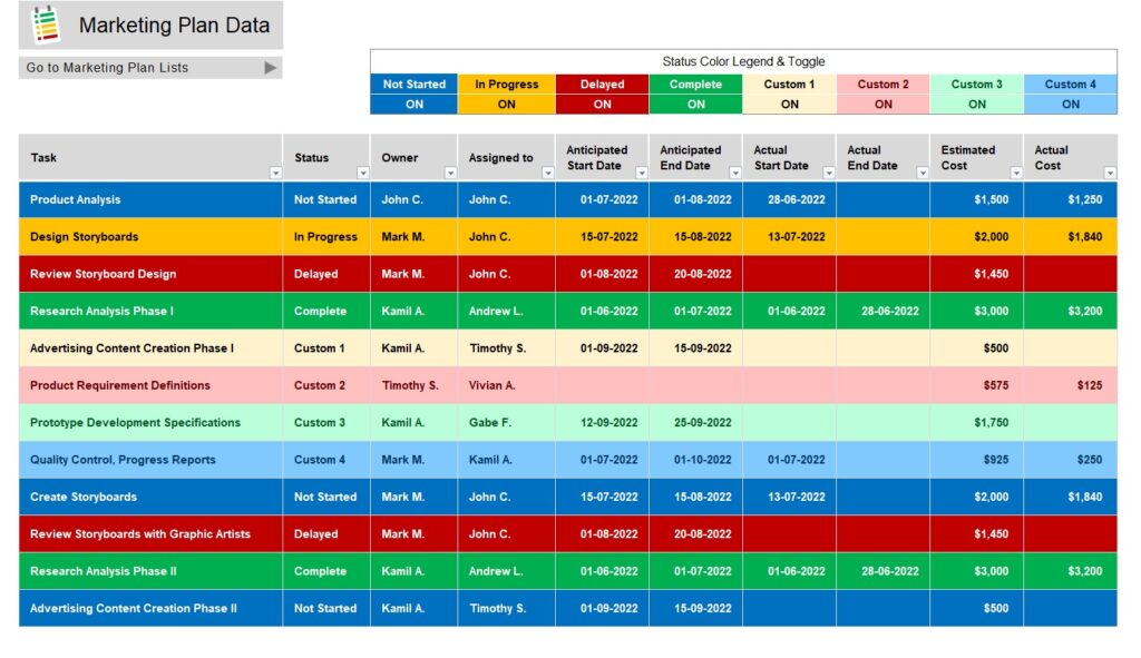 Employee Shift Schedule Template In Excel (Download xlsx) Employee Shift Schedule Template In Excel (Download xlsx)