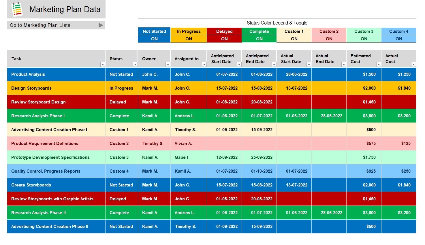 Project Plan Template Excel Free Xlsx Infoupdate