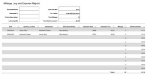 Mileage-Log-And-Expense-Report Template In Excel (Download.xlsx)