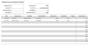Mileage Log And Expense ReportT emplate In Excel (Download.xlsx)