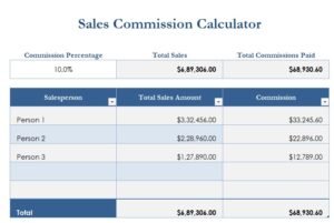 Sales Commission Calculator Template In Excel (Download.xlsx)