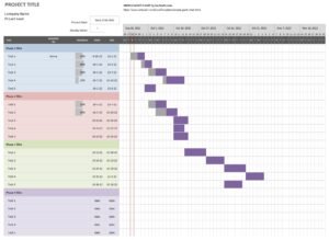 Simple Gantt Chart Template In Excel (Download.Xlsx)