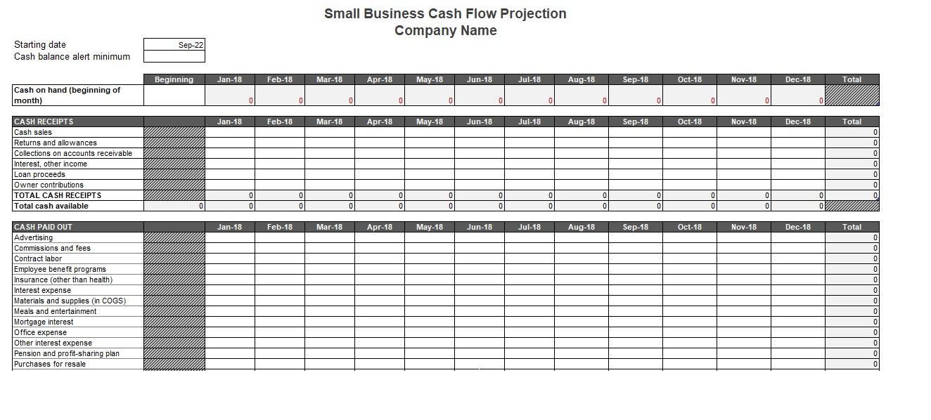 Small Business Cash Flow Projection Template In Excel (Download.xlsx)