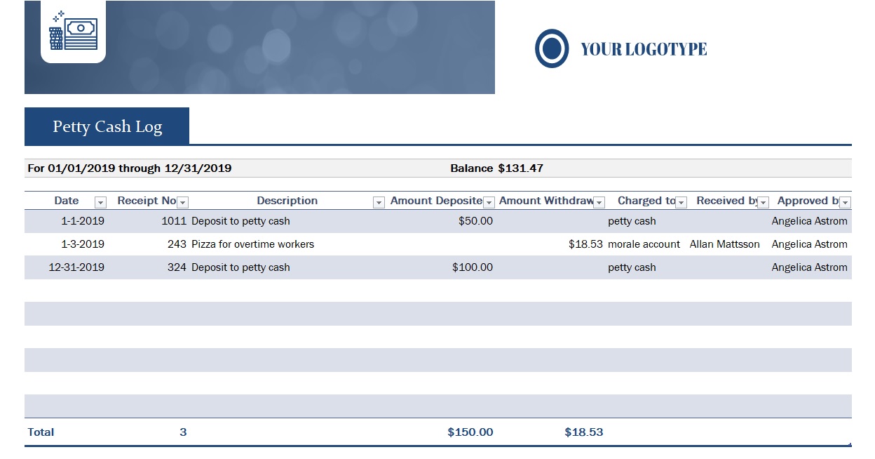 petty cash log