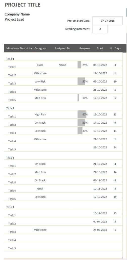 How To Use Excel Agile Gantt Chart Template