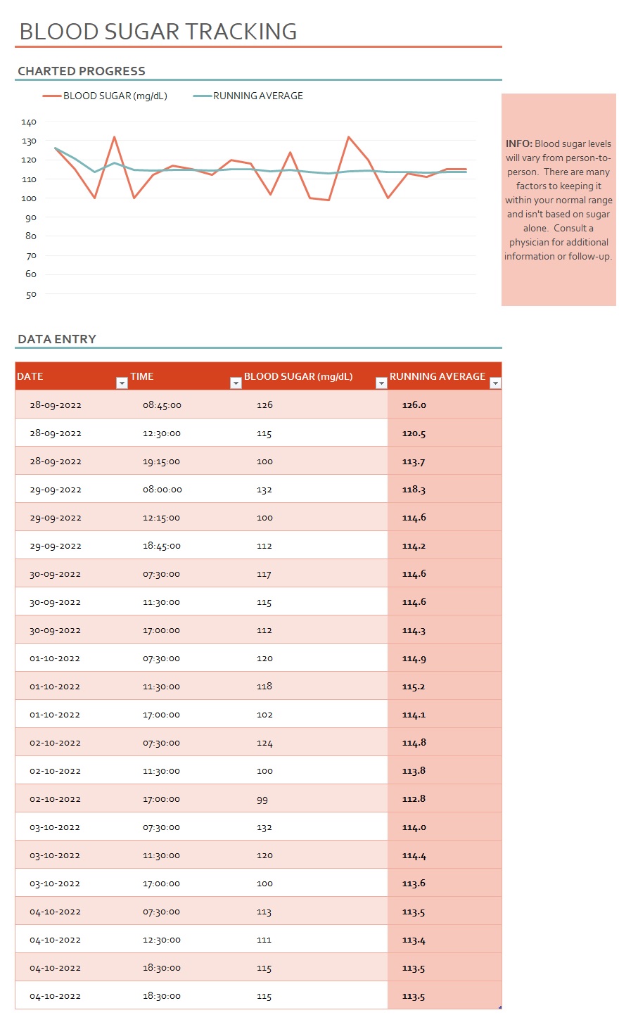 Blood Sugar Tracker Template In Excel Download xlsx 