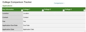 College Comparison Tracker Template In Excel (Download.xlsx)